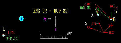 ENG 22 - BUP 82 többszörös rendszer