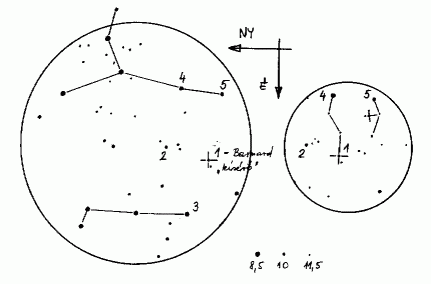 Látómező rajzok a Barnard-csillagról