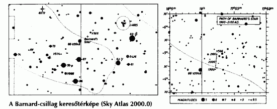 A Barnard-csillag a Sky Atlas 2000.0-ben