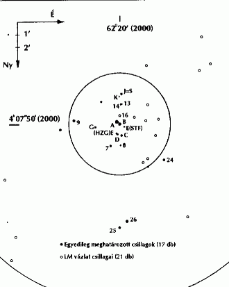 Az NGC 1502 kombinált látómező rajza